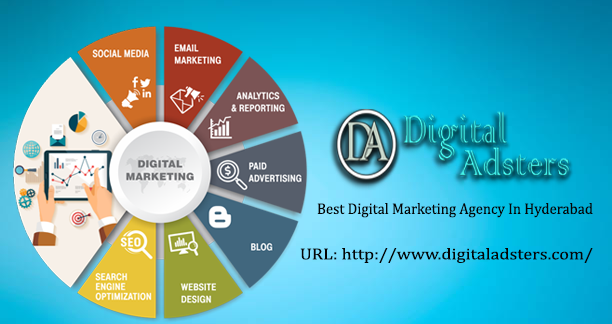 Best Digital Marketing Agency In Hyderabad