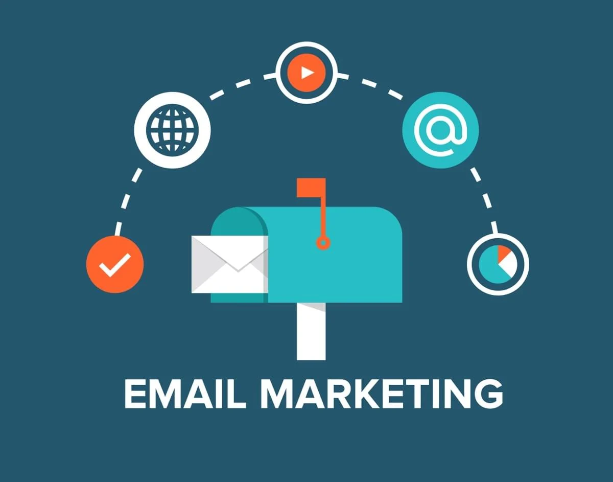 Email Marketing In Hyderabad